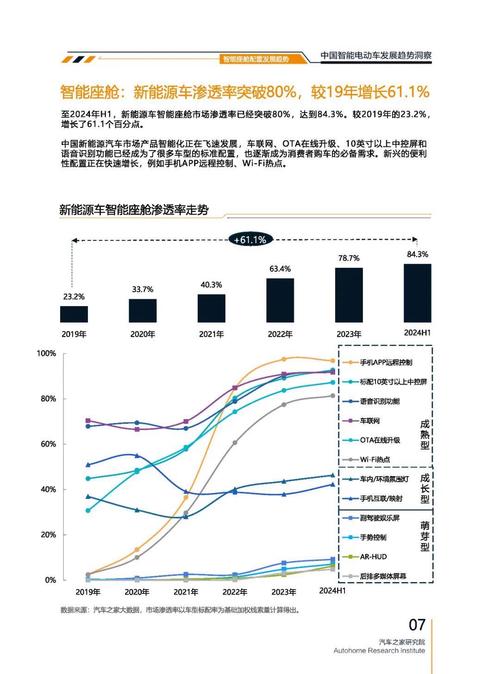 广州210起亚对未来市场的预测，名爵汽车品牌文化的传播
